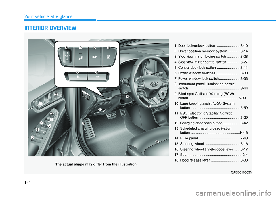 HYUNDAI IONIQ ELECTRIC 2022 Owners Manual 1-4
Your vehicle at a glanceI
I NN TTEERR IIOO RR OO VVEERR VV IIEE WW
1. Door lock/unlock button ........................3-10
2. Driver position memory system ............3-14
3. Side view mirro HYUNDAI IONIQ ELECTRIC 2022 Owners Manual 1-4
Your vehicle at a glanceI
I NN TTEERR IIOO RR OO VVEERR VV IIEE WW
1. Door lock/unlock button ........................3-10
2. Driver position memory system ............3-14
3. Side view mirro