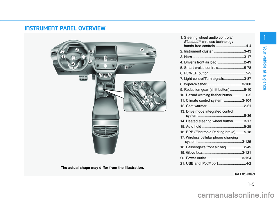 HYUNDAI IONIQ ELECTRIC 2022 Manual PDF IINN SSTT RR UU MM EENN TT PP AA NN EELL OO VVEERR VV IIEE WW
The actual shape may differ from the illustration.
1-5
Your vehicle at a glance
11. Steering wheel audio controls/Bluetooth®wireless te HYUNDAI IONIQ ELECTRIC 2022 Manual PDF IINN SSTT RR UU MM EENN TT PP AA NN EELL OO VVEERR VV IIEE WW
The actual shape may differ from the illustration.
1-5
Your vehicle at a glance
11. Steering wheel audio controls/Bluetooth®wireless te