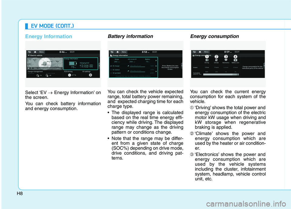 HYUNDAI IONIQ ELECTRIC 2021 User Guide H8
EEVV   MM OODDEE  (( CC OO NNTT..))
Energy Information
Select ‘EV  �Energy Information’ on
the screen. 
You can check battery information and energy consumption.
Battery information
You can che