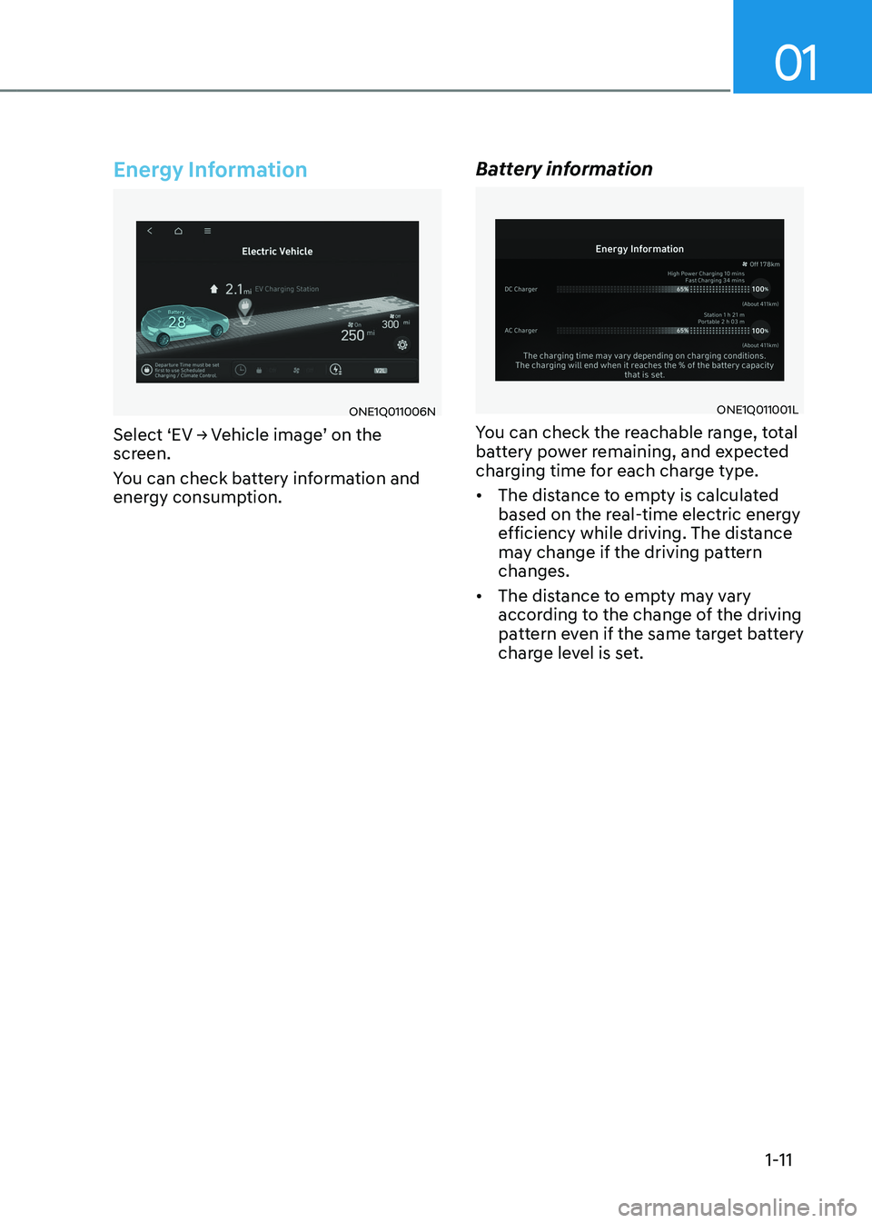 HYUNDAI IONIQ 5 2023 User Guide 01
1-11
Energy Information
ONE1Q011006N
Select	‘EV	→	Vehicle	image’	on	the	 
screen. 
You can check battery information and  
energy consumption. Battery informationONE1Q011001L
You can check th