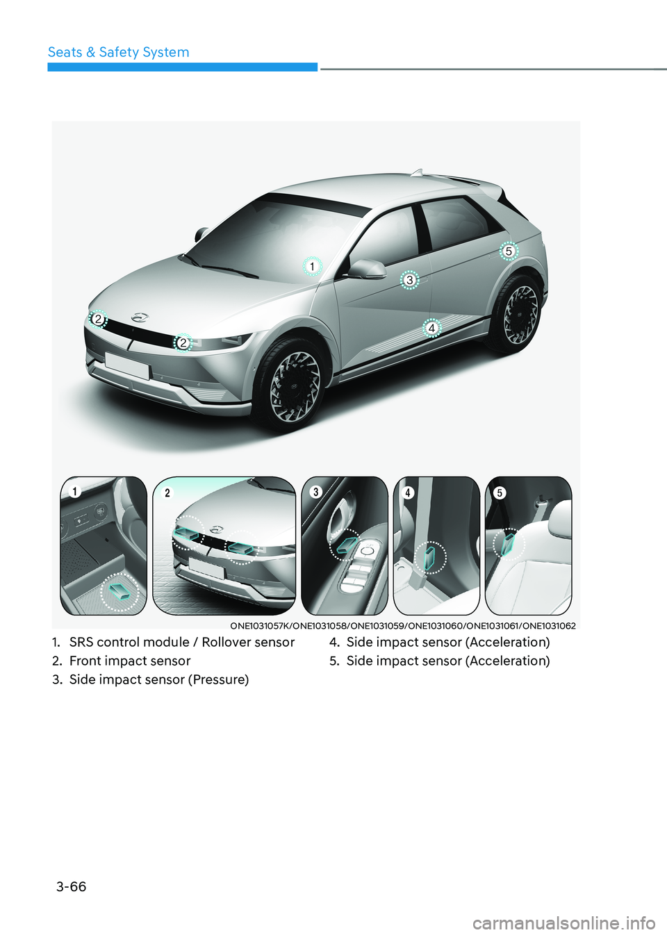 HYUNDAI IONIQ 5 2023 Owners Manual Seats & Safety System
3-66
ONE1031057K/ONE1031058/ONE1031059/ONE1031060/ONE1031061/ONE1031062
1. SRS control module / Rollover sensor
2. Front impact sensor
3. Side impact sensor (Pressure) 4.
Si HYUNDAI IONIQ 5 2023 Owners Manual Seats & Safety System
3-66
ONE1031057K/ONE1031058/ONE1031059/ONE1031060/ONE1031061/ONE1031062
1. SRS control module / Rollover sensor
2. Front impact sensor
3. Side impact sensor (Pressure) 4.
Si