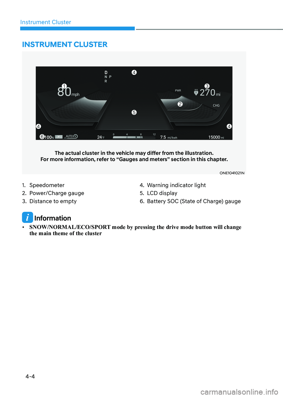 HYUNDAI IONIQ 5 2023 Owners Manual 4-4
Instrument Cluster
1. Speedometer
2. Power/Charge gauge
3. Distance to empty4.
Warning indicator light
5. LCD display
6. Battery SOC (State of Charge) gauge
Instrument cluster
The actual cl HYUNDAI IONIQ 5 2023 Owners Manual 4-4
Instrument Cluster
1. Speedometer
2. Power/Charge gauge
3. Distance to empty4.
Warning indicator light
5. LCD display
6. Battery SOC (State of Charge) gauge
Instrument cluster
The actual cl