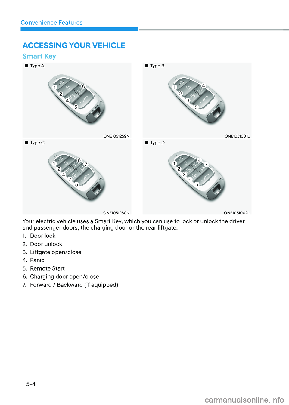 HYUNDAI IONIQ 5 2023  Owners Manual Convenience Features
5-4
Your electric vehicle uses a Smart Key, which you can use to lock or unlock the driver  
and passenger doors, the charging door or the rear liftgate. 
1.  Door lock
2.  Door u