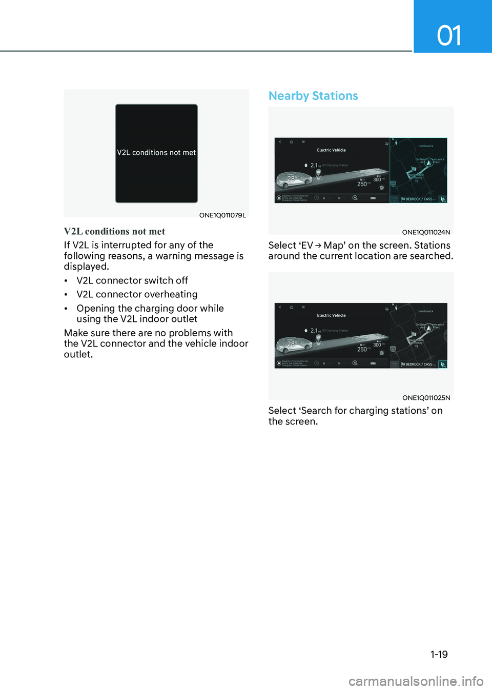 HYUNDAI IONIQ 5 2023 Owners Manual 01
1-19
ONE1Q011079L
V2L conditions not met 
If V2L is interrupted for any of the  
following reasons, a warning message is 
displayed. •	 V2L connector switch off
•	 V2L connector overheating
•