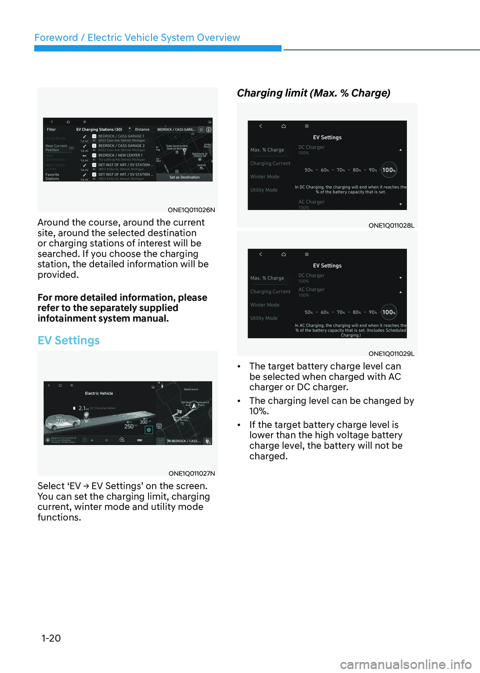 HYUNDAI IONIQ 5 2023  Owners Manual Foreword / Electric Vehicle System Overview
1-20
ONE1Q011026N
Around the course, around the current  
site, around the selected destination 
or charging stations of interest will be 
searched. If you 