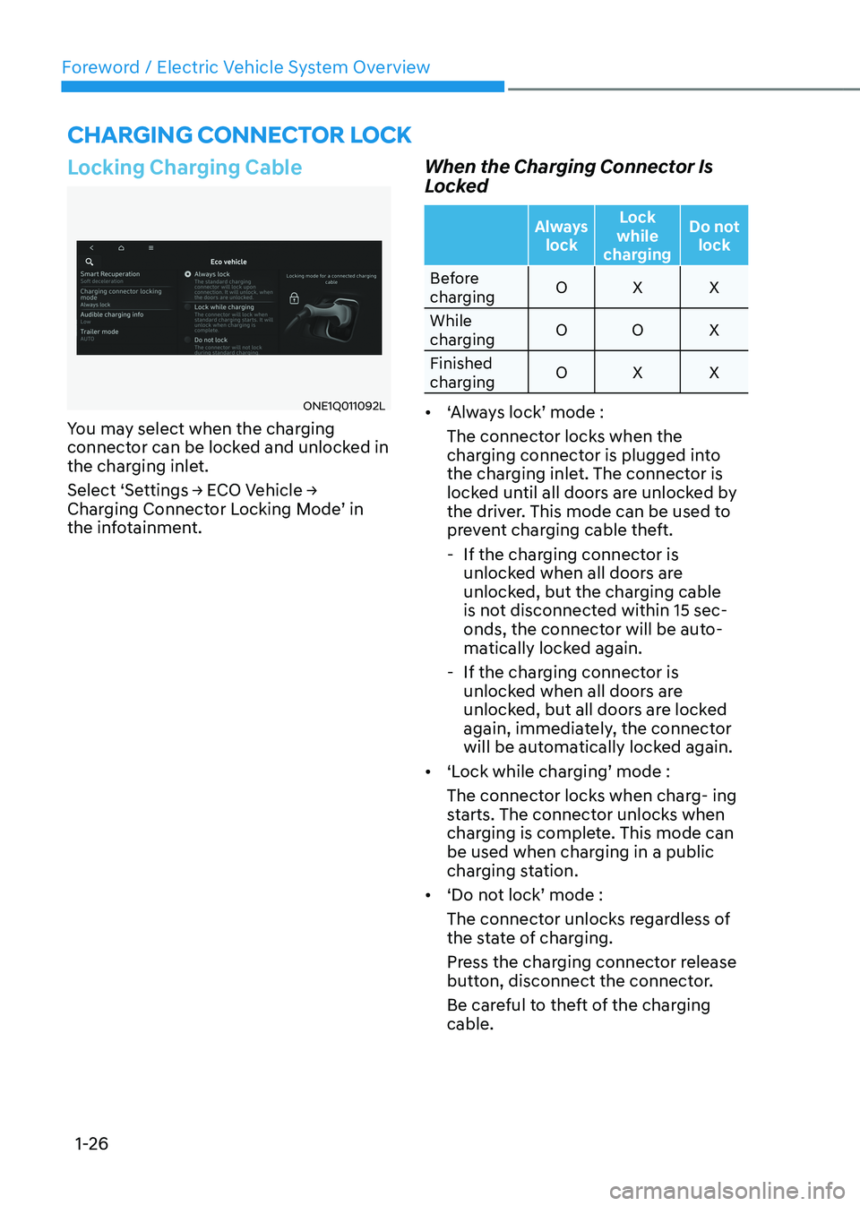 HYUNDAI IONIQ 5 2023 Owners Guide Foreword / Electric Vehicle System Overview
1-26
CHarging ConneCtor loCk
Locking Charging Cable
ONE1Q011092L
You may select when the charging  
connector can be locked and unlocked in 
the charging in