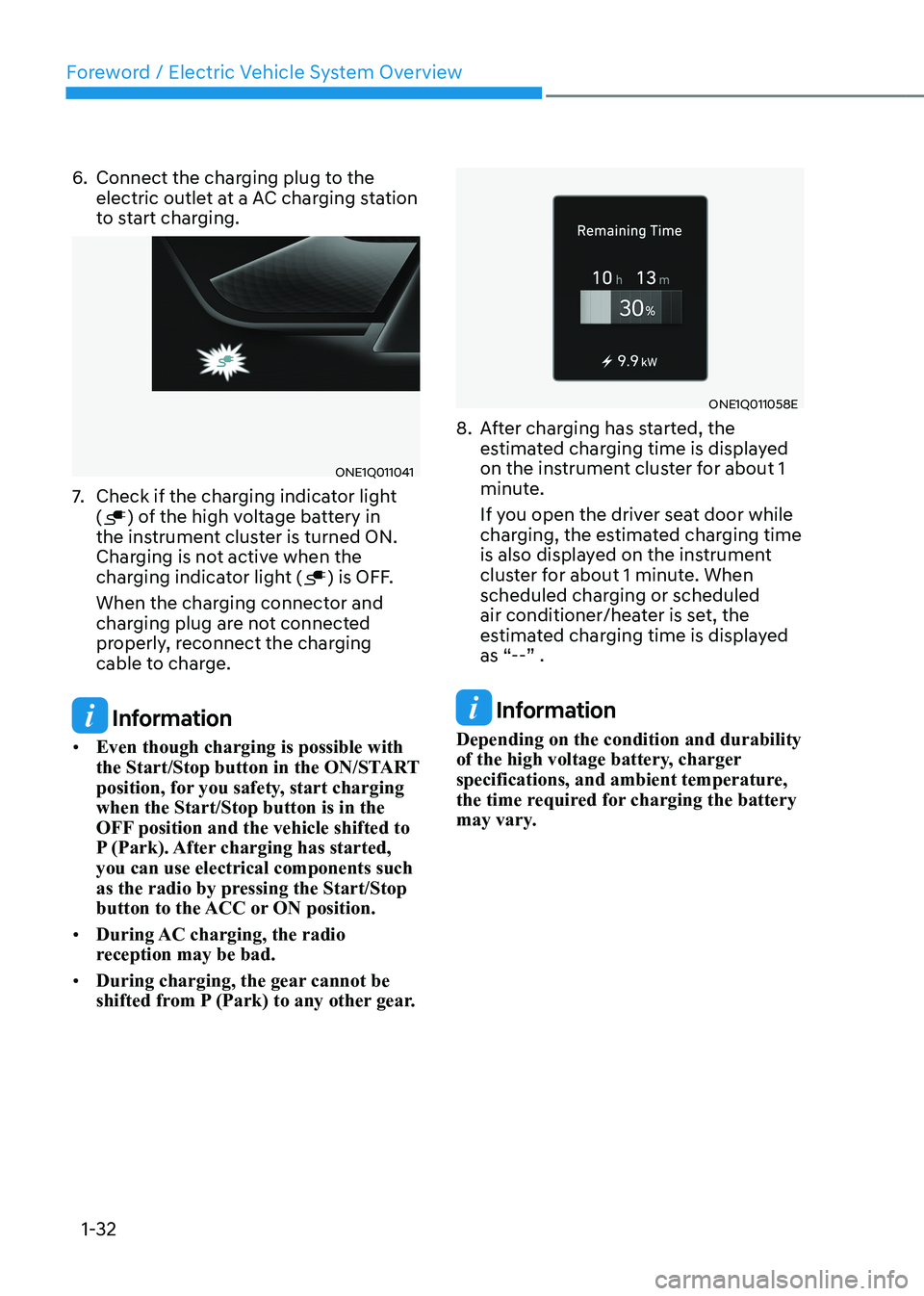 HYUNDAI IONIQ 5 2023  Owners Manual Foreword / Electric Vehicle System Overview
1-32
6.  Connect the charging plug to the 
electric outlet at a AC charging station  
to start charging.
ONE1Q011041
7.   Check if the charging indicator li