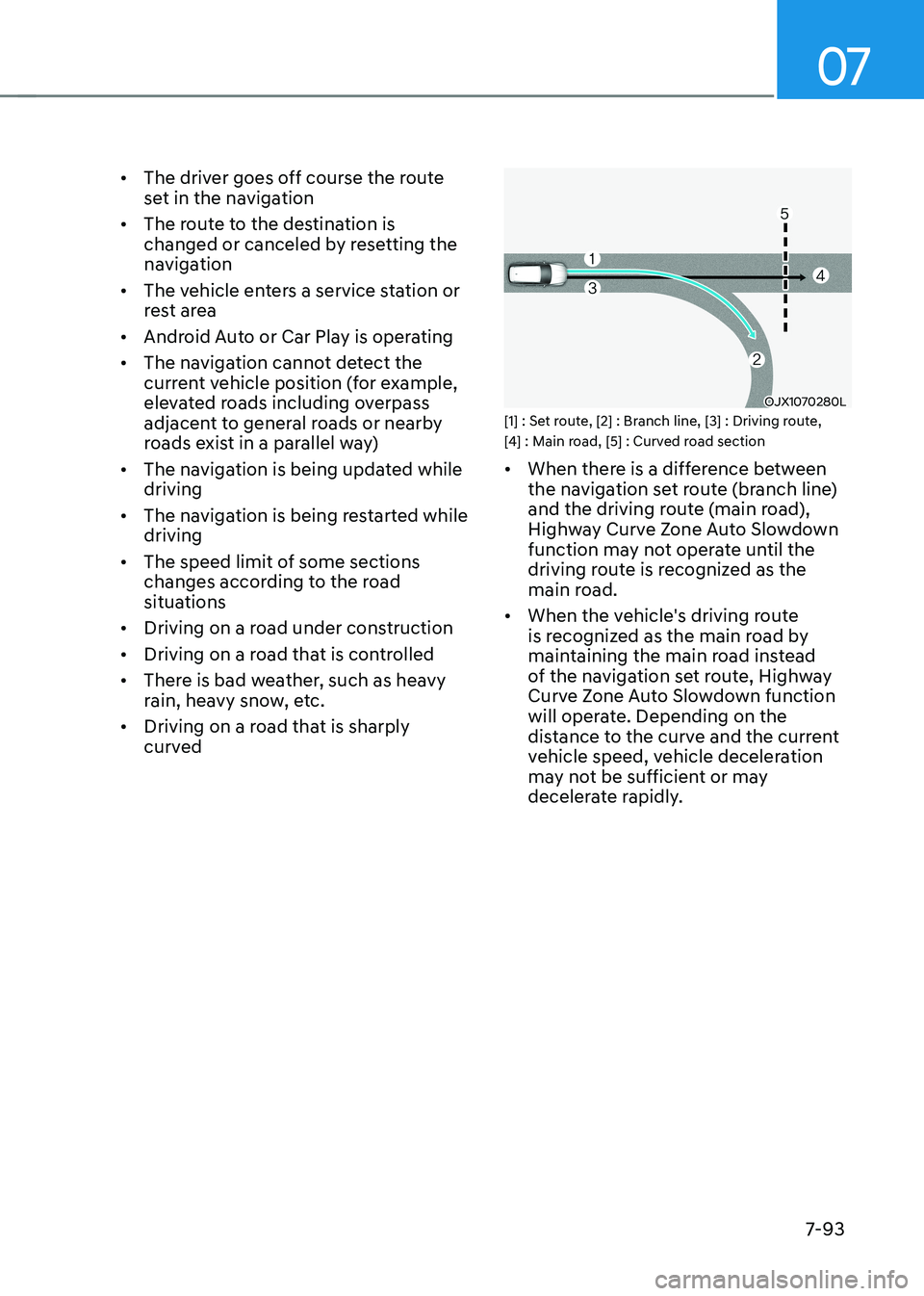 HYUNDAI IONIQ 5 2023  Owners Manual 07
7-93
•	
The driver goes off course the route  
set in the navigation
•	 The route to the destination is 
changed or canceled by resetting the 
navigation
•	 The vehicle enters a service stati