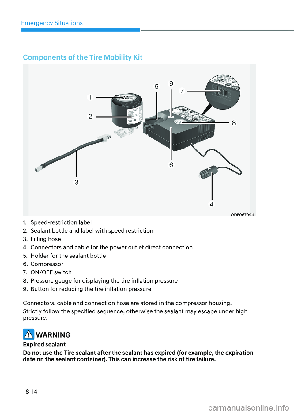 HYUNDAI IONIQ 5 2023 Owners Manual Emergency Situations
8-14
Components of the Tire Mobility Kit
ODE067044
1. Speed-restriction label
2. Sealant bottle and label with speed restriction
3. Filling hose
4. Connectors and cable for HYUNDAI IONIQ 5 2023 Owners Manual Emergency Situations
8-14
Components of the Tire Mobility Kit
ODE067044
1. Speed-restriction label
2. Sealant bottle and label with speed restriction
3. Filling hose
4. Connectors and cable for