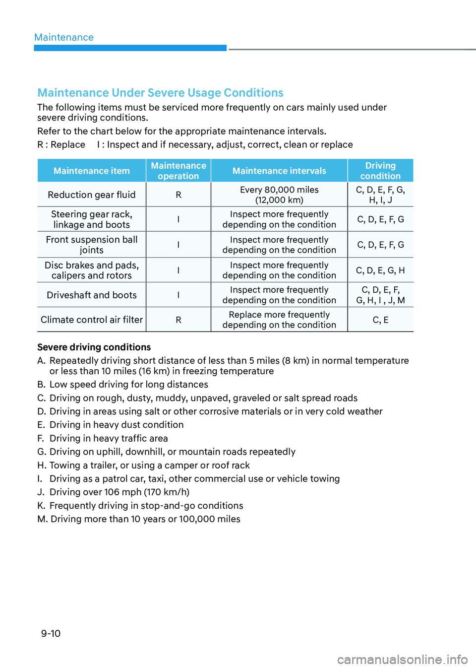 HYUNDAI IONIQ 5 2023  Owners Manual Maintenance
9-10
Maintenance Under Severe Usage Conditions
The following items must be serviced more frequently on cars mainly used under  
severe driving conditions.  
Refer to the chart below for th