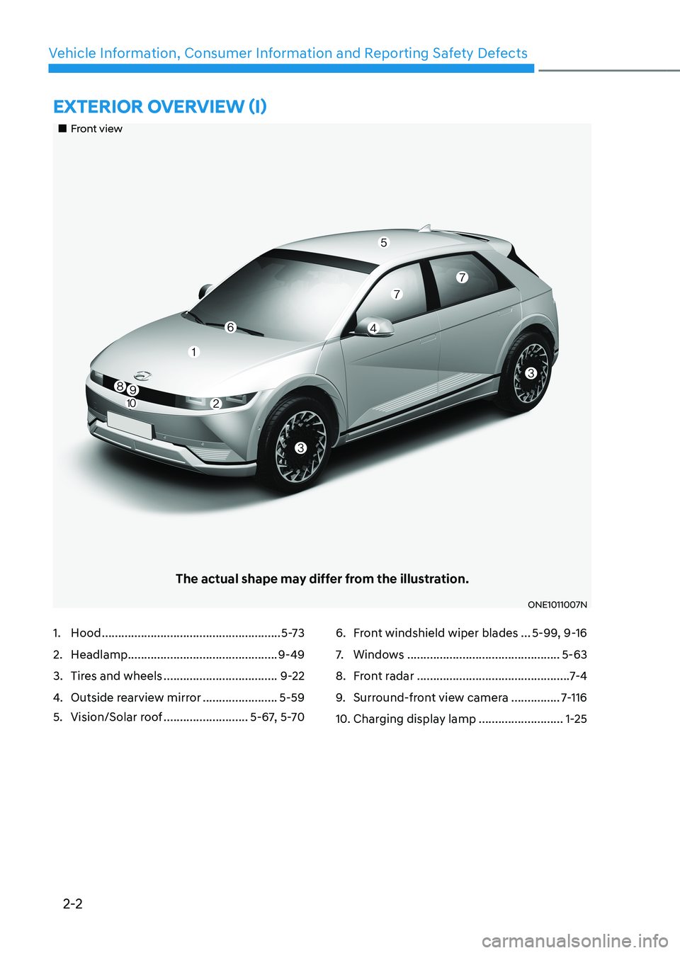HYUNDAI IONIQ 5 2023 Manual PDF 2-2
Vehicle Information, Consumer Information and Reporting Safety DefectsExtErior ovErviEw (i)
Front view
The actual shape may differ from the illustration.
ONE1011007N
1. Hood ........ HYUNDAI IONIQ 5 2023 Manual PDF 2-2
Vehicle Information, Consumer Information and Reporting Safety DefectsExtErior ovErviEw (i)
Front view
The actual shape may differ from the illustration.
ONE1011007N
1. Hood ........