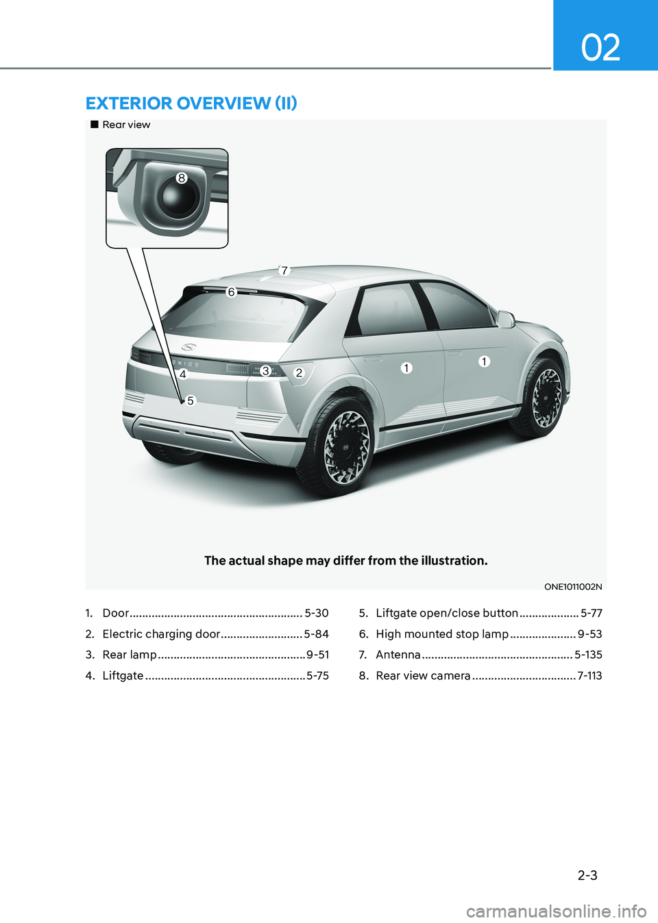 HYUNDAI IONIQ 5 2023 Manual PDF 2-3
02
Rear view
The actual shape may differ from the illustration.
ONE1011002N
ExtErior ovErviEw (ii)
1. Door ....................................................... 5-30
2. Electric ch HYUNDAI IONIQ 5 2023 Manual PDF 2-3
02
Rear view
The actual shape may differ from the illustration.
ONE1011002N
ExtErior ovErviEw (ii)
1. Door ....................................................... 5-30
2. Electric ch