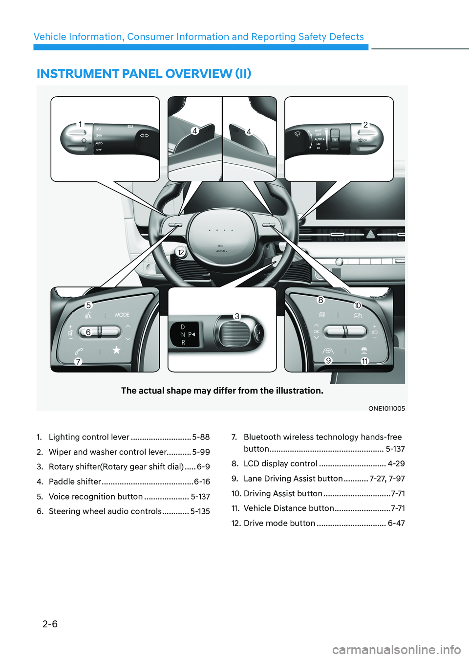 HYUNDAI IONIQ 5 2023  Owners Manual 2-6
Vehicle Information, Consumer Information and Reporting Safety DefectsinstrumEnt panEl ovErviEw (ii)
The actual shape may differ from the illustration.
ONE1011005
1.  Lighting control lever  .....