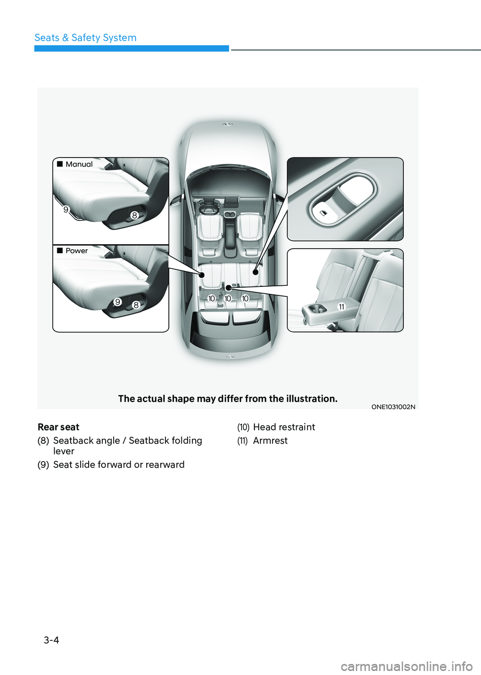 HYUNDAI IONIQ 5 2023 Owners Manual 3-4
Seats & Safety System
The actual shape may differ from the illustration.ONE1031002N
Rear seat
(8) Seatback angle / Seatback folding
lever
(9) Seat slide forward or rearward
(10) Head restrain HYUNDAI IONIQ 5 2023 Owners Manual 3-4
Seats & Safety System
The actual shape may differ from the illustration.ONE1031002N
Rear seat
(8) Seatback angle / Seatback folding
lever
(9) Seat slide forward or rearward
(10) Head restrain