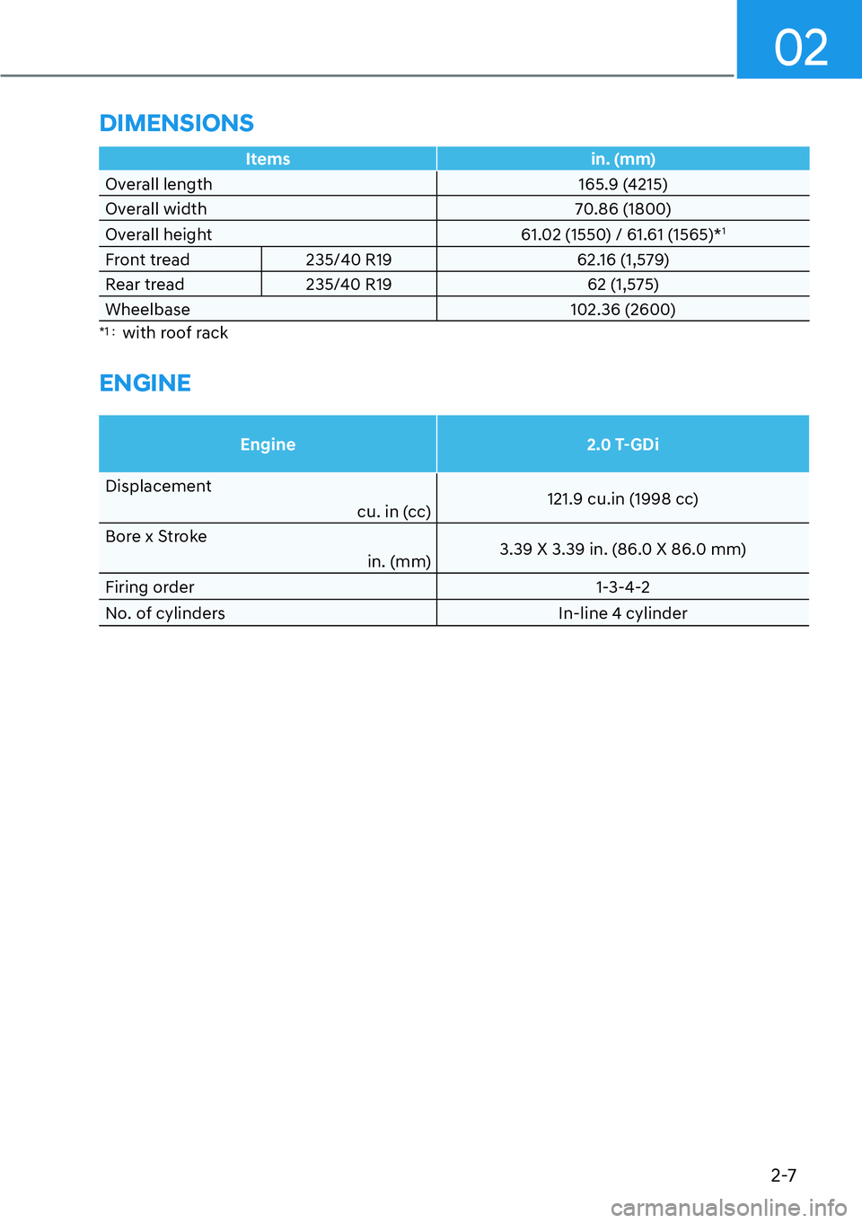 HYUNDAI KONA 2023 User Guide 02
2-7
Itemsin. (mm)
Overall length 165.9 (4215)
O
 verall width 70.86 (1800)
Overall height 61.02 (1550) / 61.61 (1565)*
1
Front tread235/40 R19 62.16 (1,579)
Rear tread 235/40 R19 62 (1,575)
Wheelba