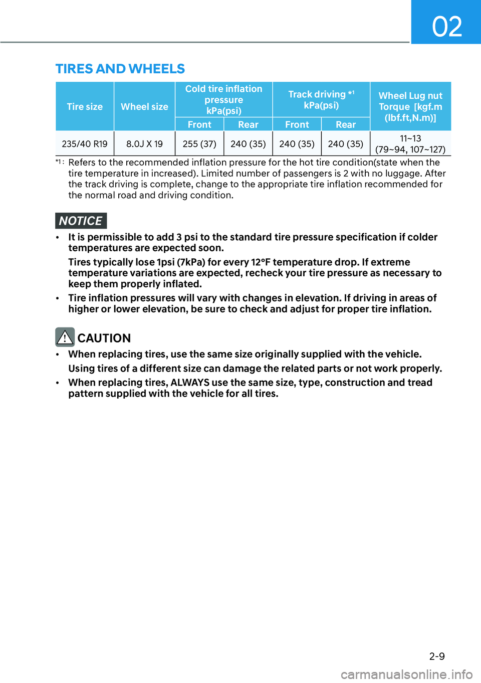 HYUNDAI KONA 2023 User Guide 02
2-9
Tire size Wheel sizeCold tire inflation 
pressure kPa(psi) Track driving *
1 
kPa(psi) Wheel Lug nut 
Torque  [kgf.m   (lbf.ft,N.m)]
Front Rear Front Rear
235/40 R19 8.0J X 19255 (37) 240 (35) 