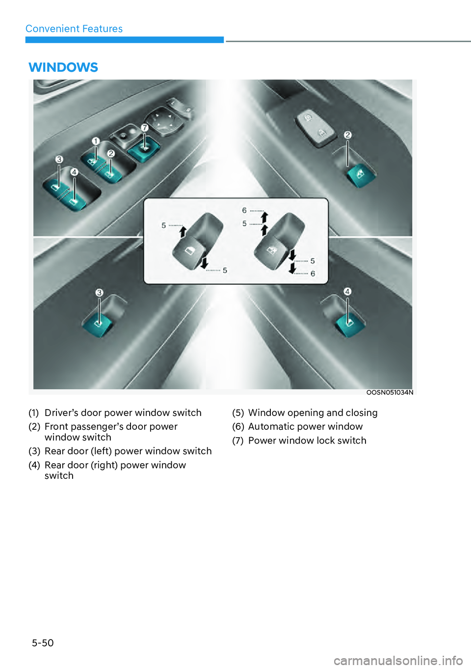 HYUNDAI KONA 2023  Owners Manual Convenient Features5-50
OOSN051034N
WINDOWS
(1)  Driver’s door power window switch
(2)  Front passenger’s door power  window switch
(3)  Rear door (left) power window switch
(4)  Rear door (right)