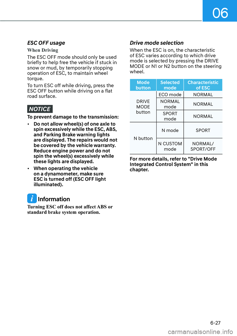 HYUNDAI KONA 2023  Owners Manual 06
6-27
ESC OFF usage
When Driving
The ESC OFF mode should only be used 
brie
fly to help free the vehicle if stuck in 
snow or mud, by temporarily stopping 
operation of ESC, to maintain wheel 
torqu