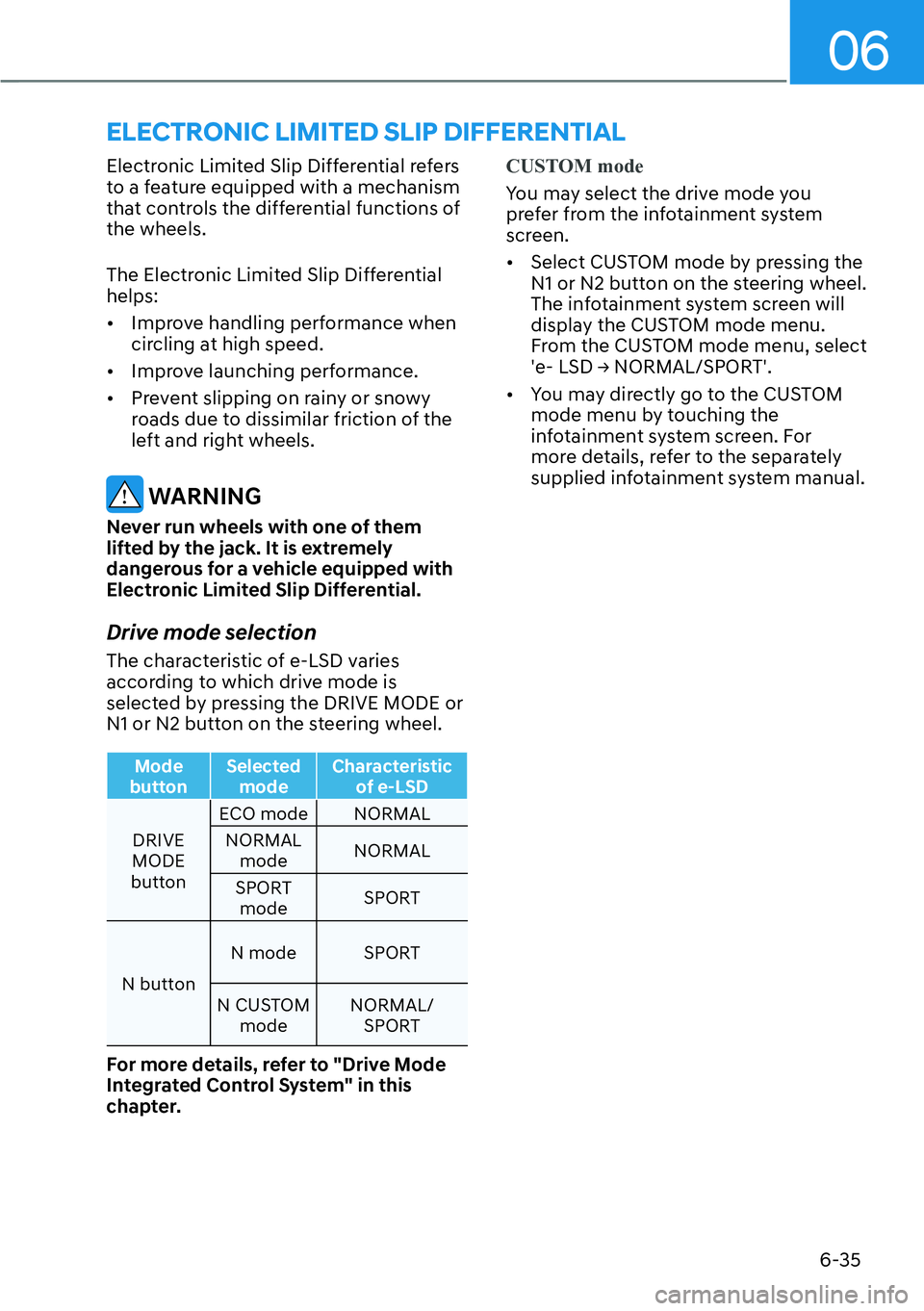 HYUNDAI KONA 2023  Owners Manual 06
6-35
ELECTRONIC LIMITED SLIP DIFFERENTIAL
Electronic Limited Slip Differential refers 
to a feature equipped with a mechanism 
that controls the differential functions of 
the wheels.
The Electroni