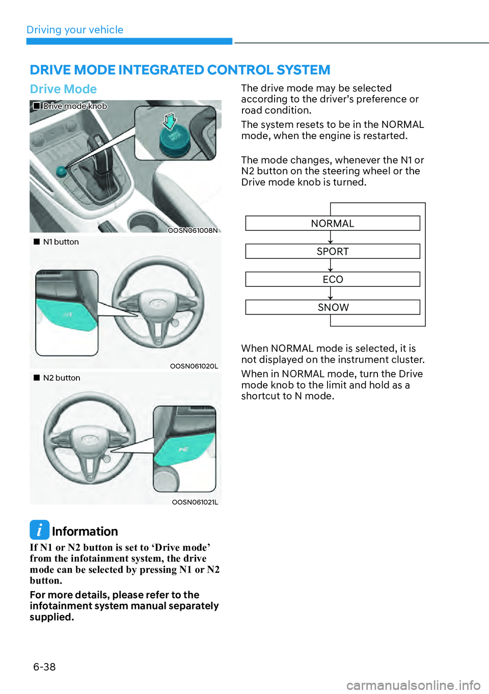 HYUNDAI KONA 2023  Owners Manual Driving your vehicle6-38
DRIVE MODE INTEGRATED CONTROL SYSTEM 
Drive Mode
��„Drive mode knob
OOSN061008N
��„N1 button
OOSN061020L
��„N2 button
OOSN061021L
 Information
If N1 or N2 button is s