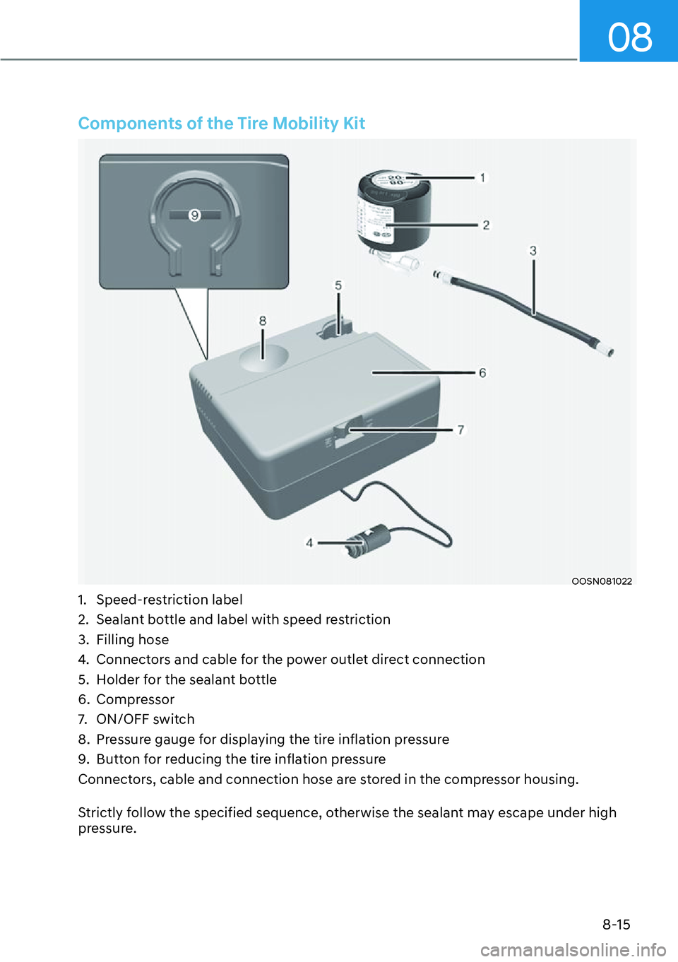 HYUNDAI KONA 2023  Owners Manual 08
8-15
Components of the Tire Mobility Kit
OOSN081022
1. Speed-restriction label
2.  Sealant bottle and label with speed restriction
3. Filling hose
4.  Connectors and cable for the power outlet dire