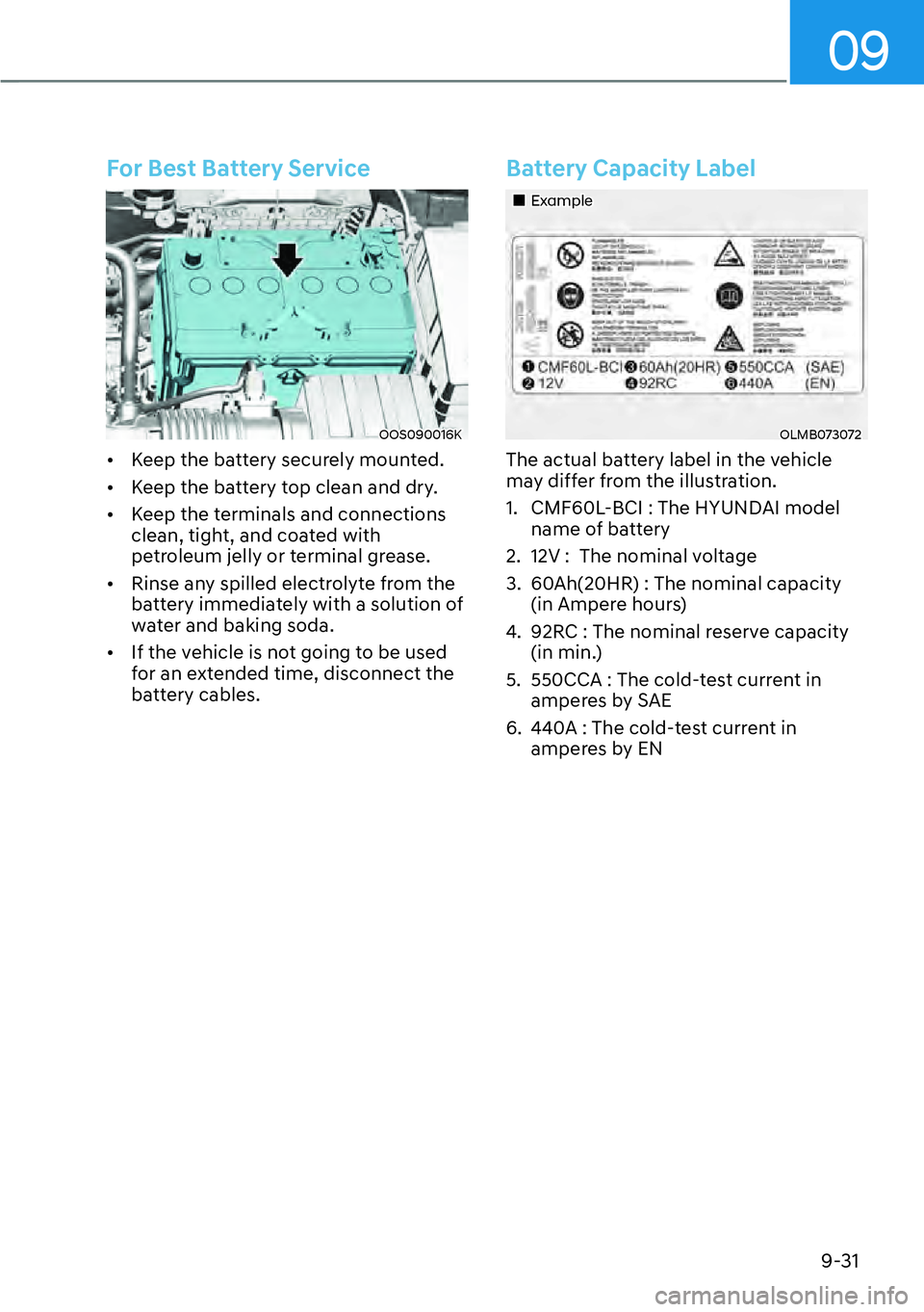 HYUNDAI KONA 2023  Owners Manual 09
9-31
For Best Battery Service
OOS090016K
[�Keep the battery securely mounted.
[� Keep the battery top clean and dry.
[� Keep the terminals and connections 
clean, tight, and coated with 
petr