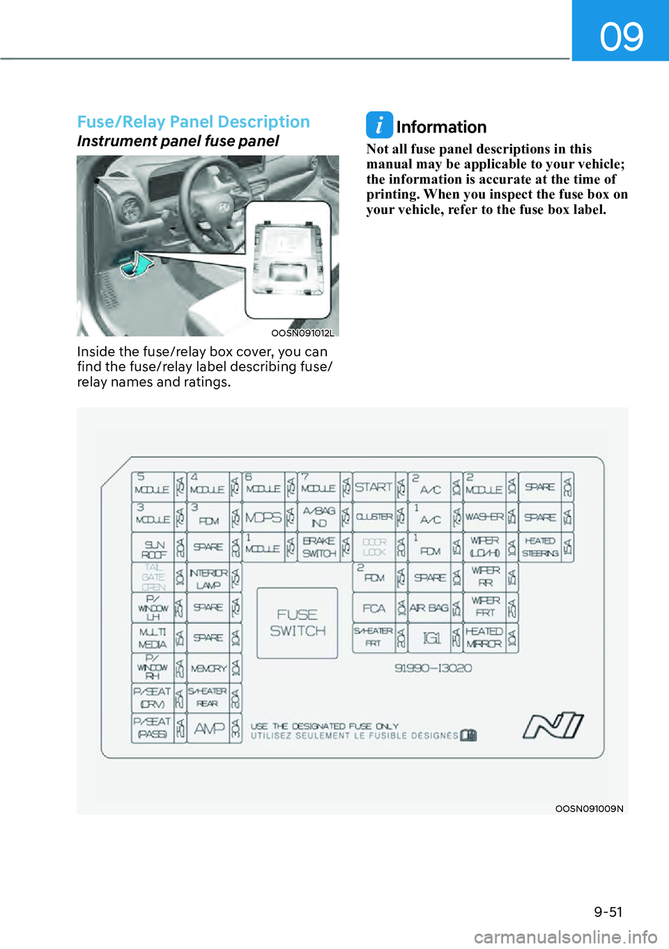 HYUNDAI KONA 2023  Owners Manual 09
9-51
Fuse/Relay Panel Description
Instrument panel fuse panel
OOSN091012L
Inside the fuse/relay box cover, you can 
find the fuse/relay label describing fuse/
relay names and ratings.
 Information
