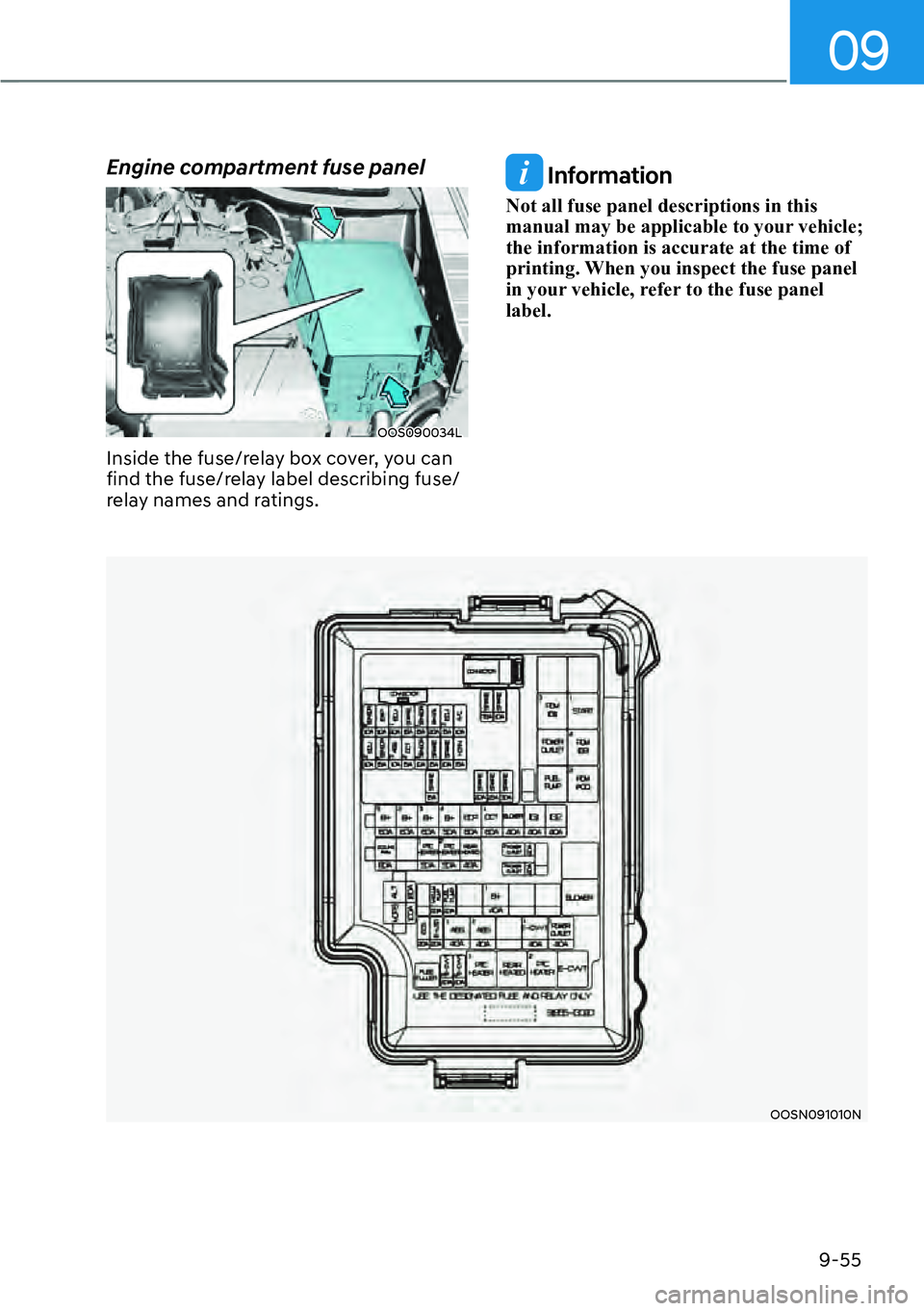 HYUNDAI KONA 2023  Owners Manual 09
9-55
Engine compartment fuse panel
OOS090034L
Inside the fuse/relay box cover, you can 
find the fuse/relay label describing fuse/
relay names and ratings.
 Information
Not all fuse panel descripti