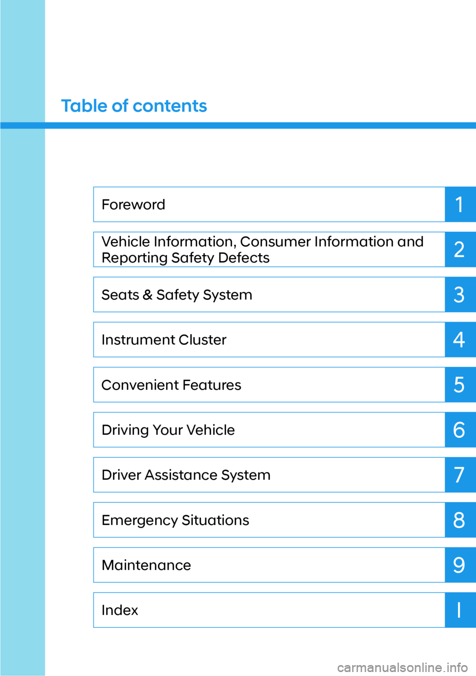 HYUNDAI KONA 2023  Owners Manual 1
2
3
4
5
6
7
9
I
8
Maintenance
Index Emergency Situations Driver Assistance System
Driving Your Vehicle
Convenient Features
Instrument Cluster
Seats & Safety System Vehicle Information, Consumer Info