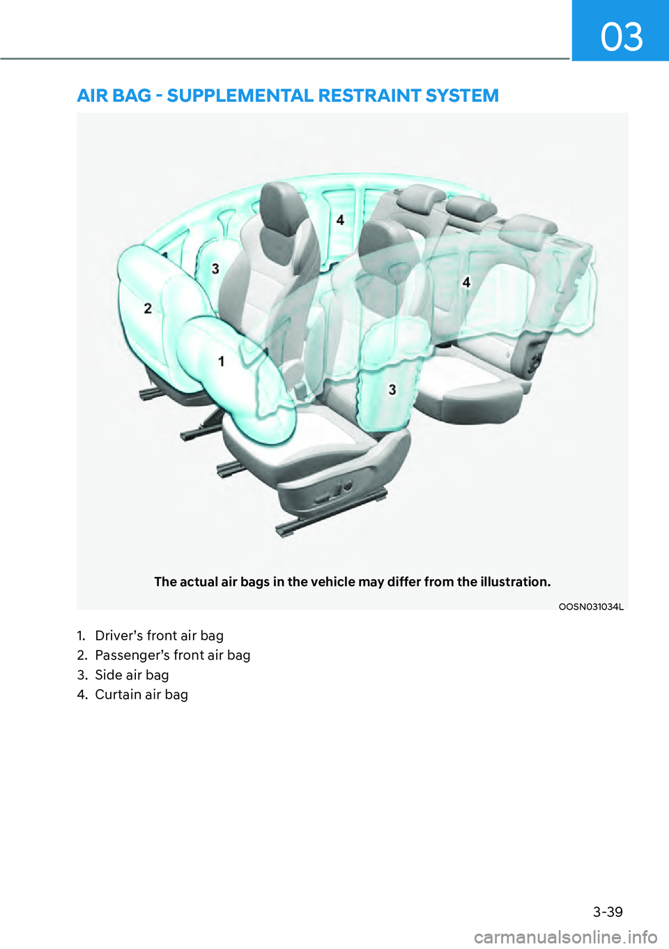 HYUNDAI KONA 2023 Repair Manual 3-39
03
The actual air bags in the vehicle may differ from the illustration.
OOSN031034L
�$�,�5��%�$�*�