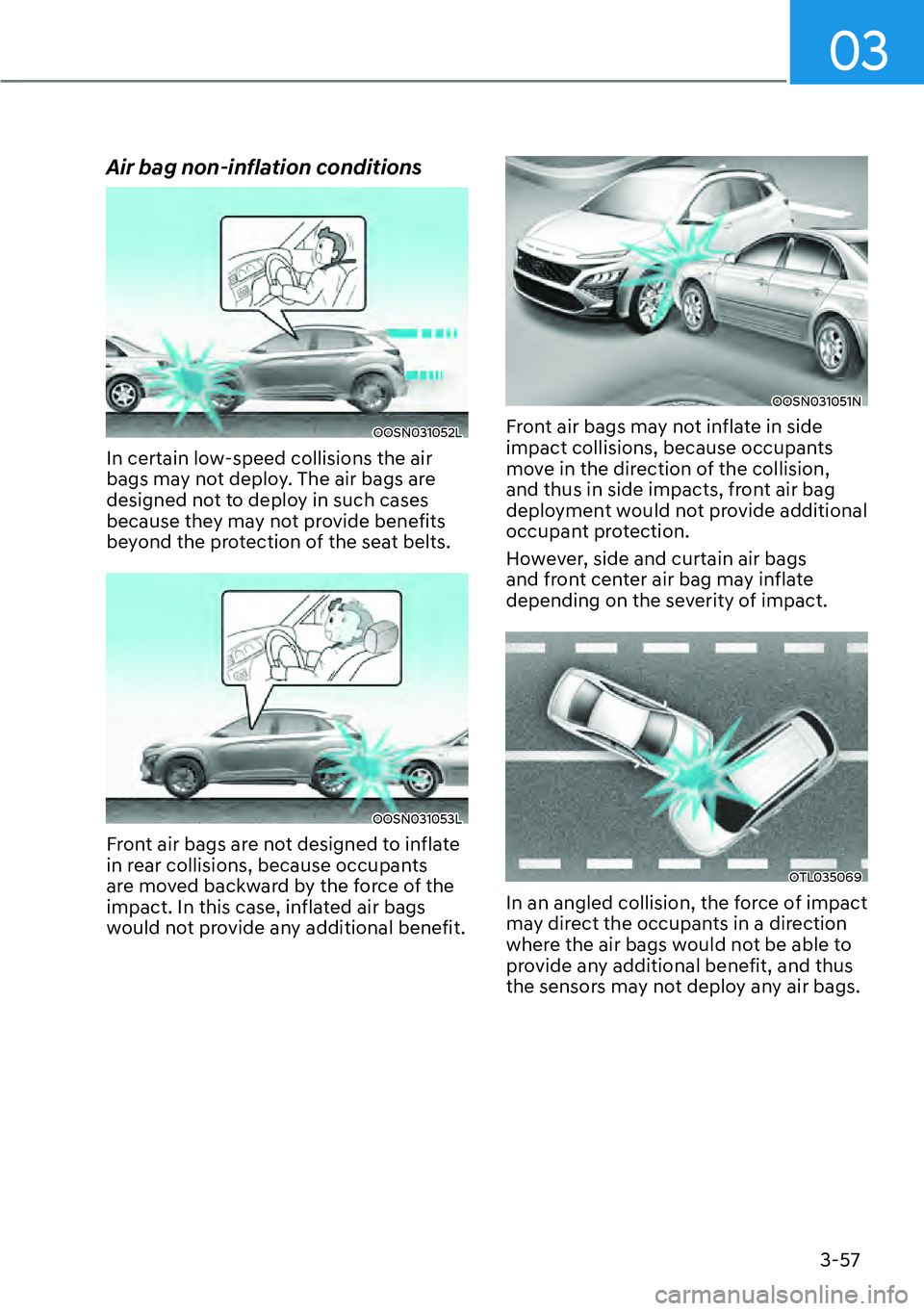 HYUNDAI KONA 2023 Manual PDF 03
3-57
Air bag non-inflation conditions
OOSN031052L
In certain low-speed collisions the air 
bags may not deploy. The air bags are 
designed not to deploy in such cases 
because they may not provide 