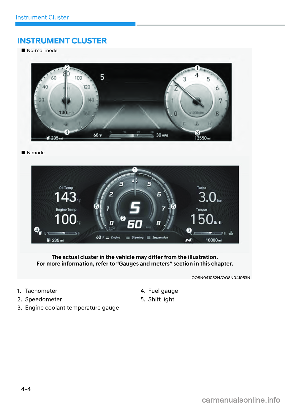 HYUNDAI KONA 2023 Manual Online 4-4
Instrument Cluster
��„Normal mode 
��„N mode 
The actual cluster in the vehicle may differ from the illustration.
For more information, refer to “Gauges and meters” section in this chapt