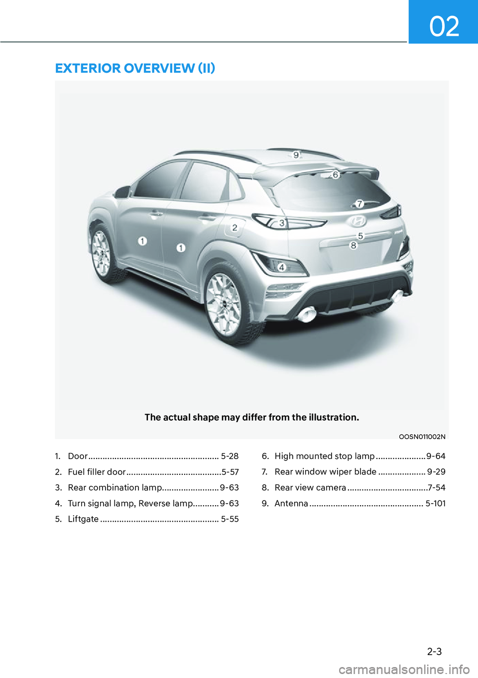 HYUNDAI KONA 2023  Owners Manual 2-3
02
The actual shape may differ from the illustration.
OOSN011002N
�(�;�7�(�5�,�2�5��2�9�(�5�9�,�(�:�