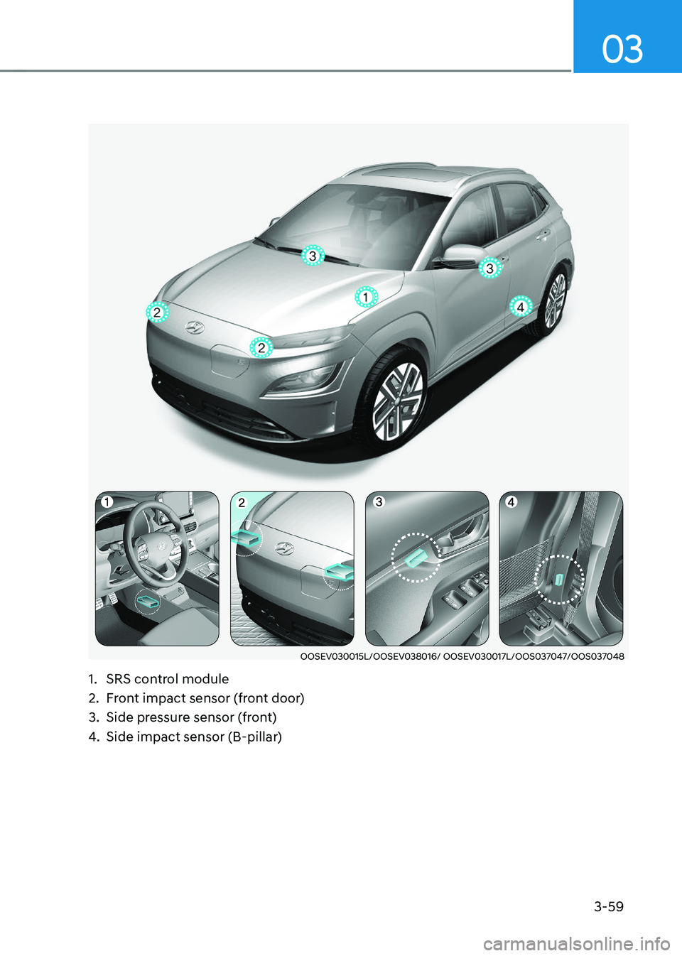 HYUNDAI KONA EV 2023 Owners Manual 3-59
03
OOSEV030015L/OOSEV038016/ OOSEV030017L/OOS037047/OOS037048
1. SRS control module
2. Front impact sensor (front door)
3. Side pressure sensor (front)
4. Side impact sensor (B-pillar) HYUNDAI KONA EV 2023 Owners Manual 3-59
03
OOSEV030015L/OOSEV038016/ OOSEV030017L/OOS037047/OOS037048
1. SRS control module
2. Front impact sensor (front door)
3. Side pressure sensor (front)
4. Side impact sensor (B-pillar)