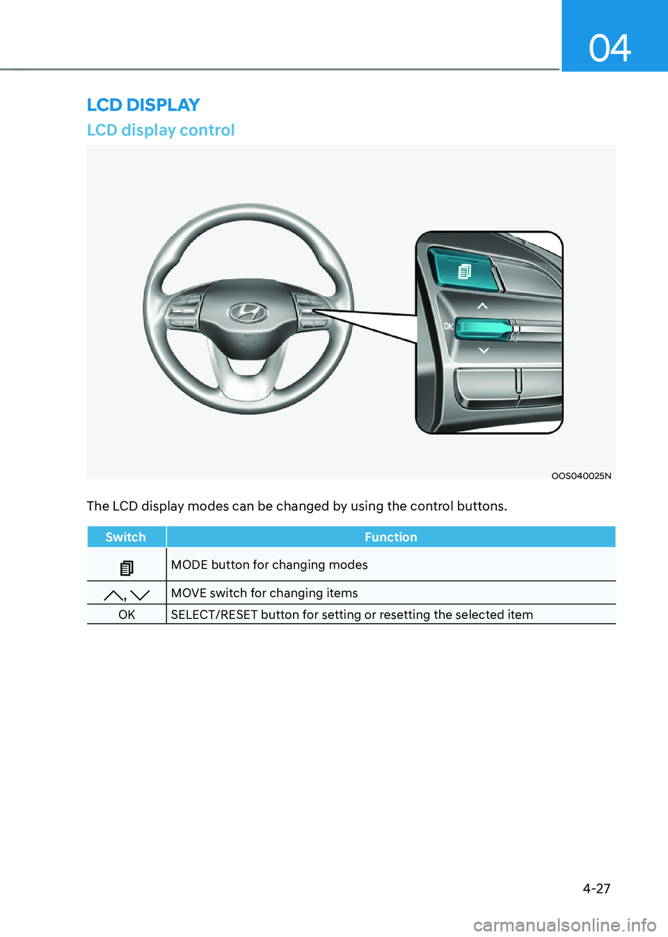HYUNDAI KONA EV 2023 Owners Manual 04
4-27
LCD display control
OOS040025N
The LCD display modes can be changed by using the control buttons.
Switch Function
MODE button for changing modes
, MOVE switch for changing items
OK SELECT/RESE HYUNDAI KONA EV 2023 Owners Manual 04
4-27
LCD display control
OOS040025N
The LCD display modes can be changed by using the control buttons.
Switch Function
MODE button for changing modes
, MOVE switch for changing items
OK SELECT/RESE