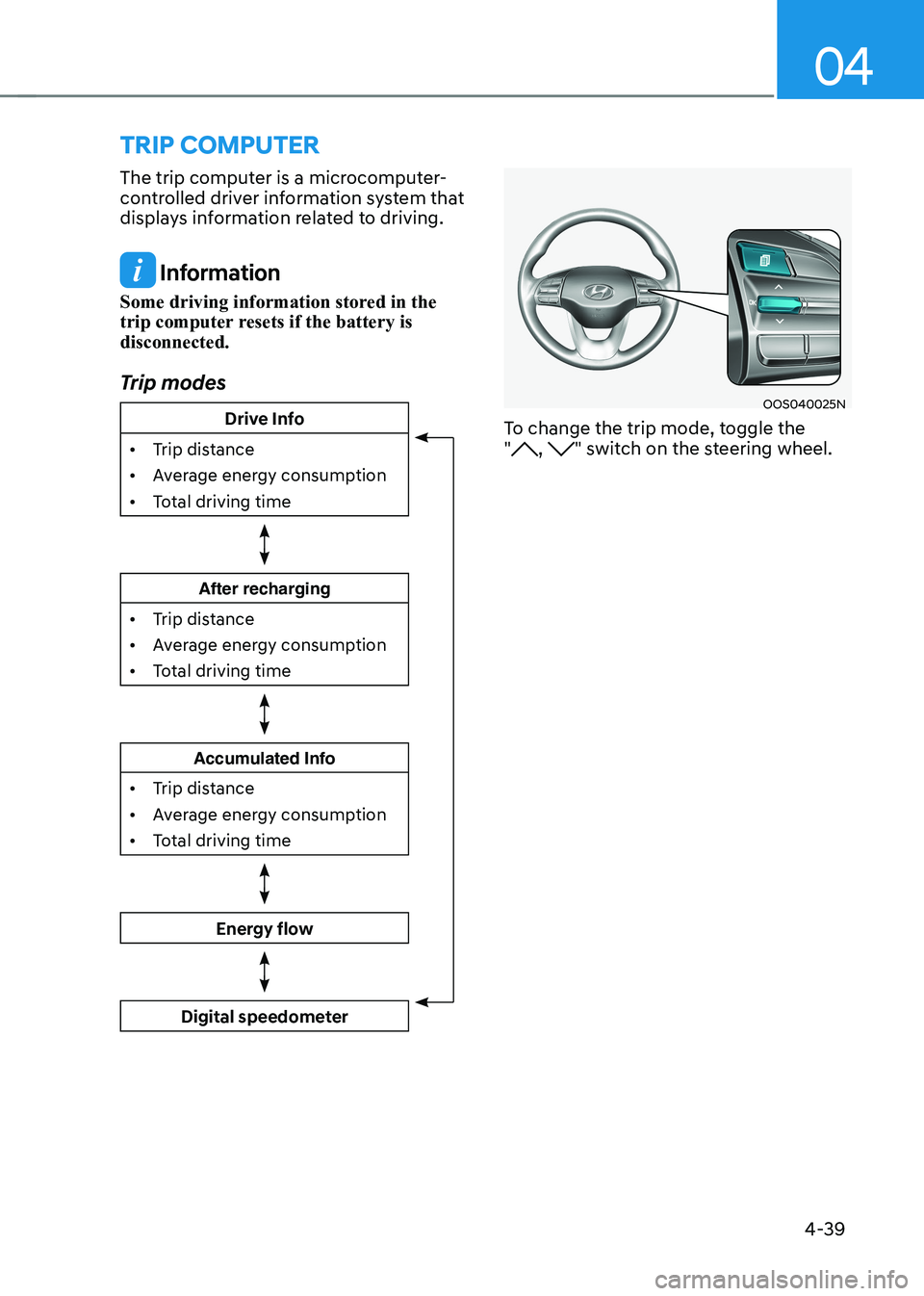 HYUNDAI KONA EV 2023 Owners Manual 04
4-39
trIp computer
The trip computer is a microcomputer-
controlled driver information system that
displays information related to driving.
Information
Some driving information stored in the
t HYUNDAI KONA EV 2023 Owners Manual 04
4-39
trIp computer
The trip computer is a microcomputer-
controlled driver information system that
displays information related to driving.
Information
Some driving information stored in the
t