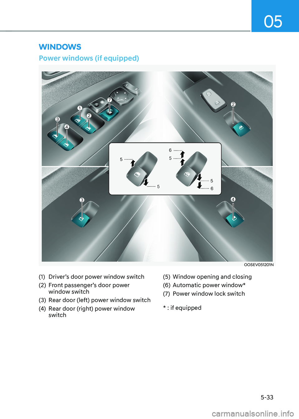 HYUNDAI KONA EV 2023 Owners Manual 05
5-33
winDows
Power windows (if equipped)
OOSEV051201N
(1) Driver’s door power window switch
(2) Front passenger’s door power window switch
(3) Rear door (left) power window switch
(4) Rea HYUNDAI KONA EV 2023 Owners Manual 05
5-33
winDows
Power windows (if equipped)
OOSEV051201N
(1) Driver’s door power window switch
(2) Front passenger’s door power window switch
(3) Rear door (left) power window switch
(4) Rea