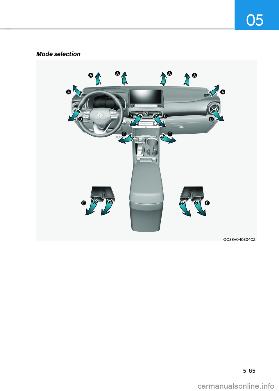 HYUNDAI KONA EV 2023 Owners Manual 05
5-65
Mode selection
OOSEV040304CZ HYUNDAI KONA EV 2023 Owners Manual 05
5-65
Mode selection
OOSEV040304CZ