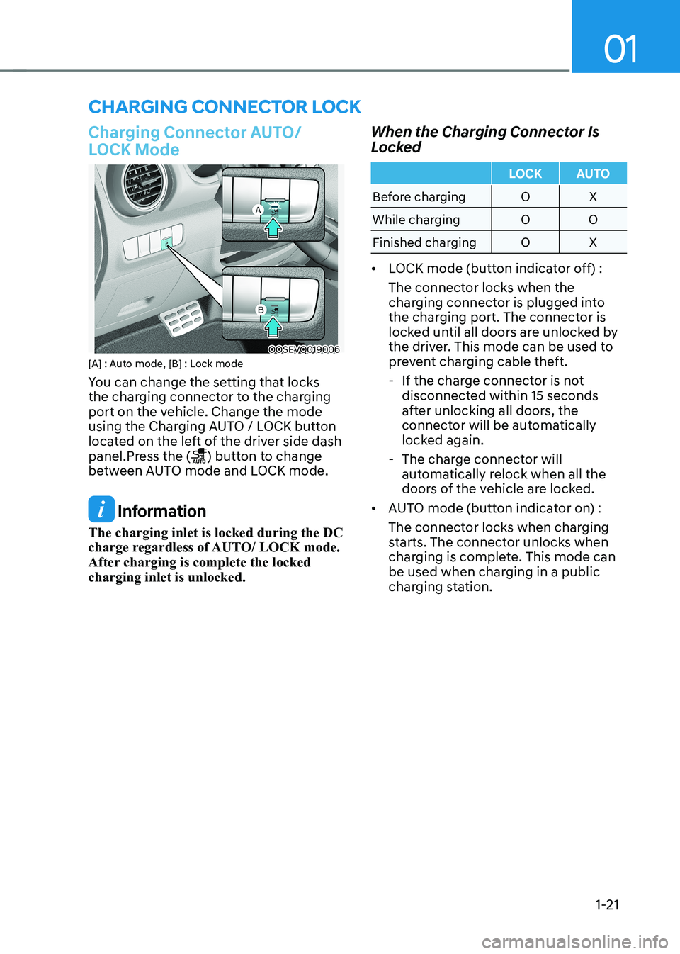 HYUNDAI KONA EV 2023 Owners Manual 01
1-21
CHarging ConneCTor loCK
Charging Connector AUTO/  
LOCK Mode
OOSEVQ019006
[A] : Auto mode, [B] : Lock mode 
You can change the setting that locks  
the charging connector to the charging 
port