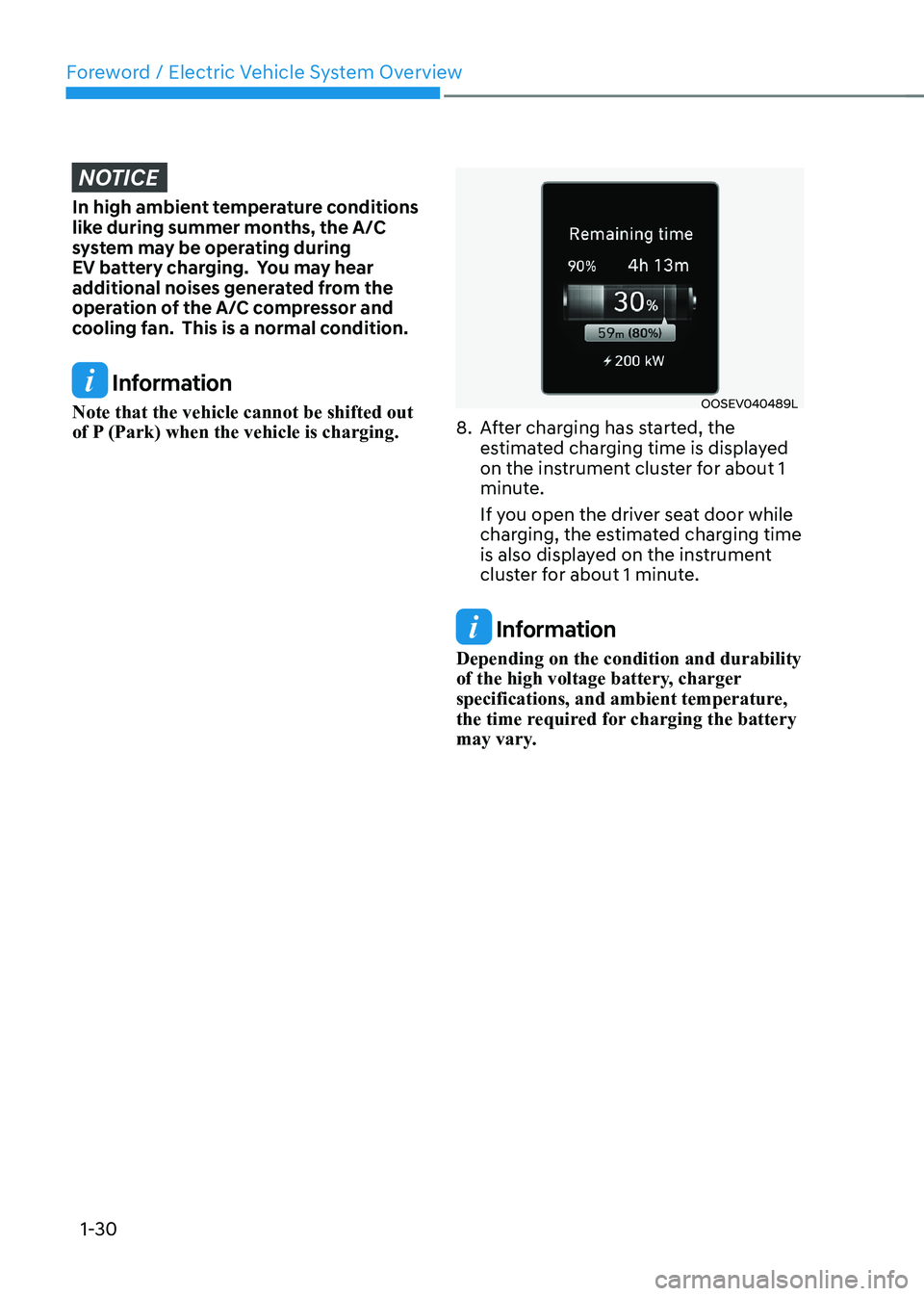 HYUNDAI KONA EV 2023 Owners Guide Foreword / Electric Vehicle System Overview
1-30
NOTICE
In high ambient temperature conditions
like during summer months, the A/C
system may be operating during
EV battery charging. You may hear HYUNDAI KONA EV 2023 Owners Guide Foreword / Electric Vehicle System Overview
1-30
NOTICE
In high ambient temperature conditions
like during summer months, the A/C
system may be operating during
EV battery charging. You may hear