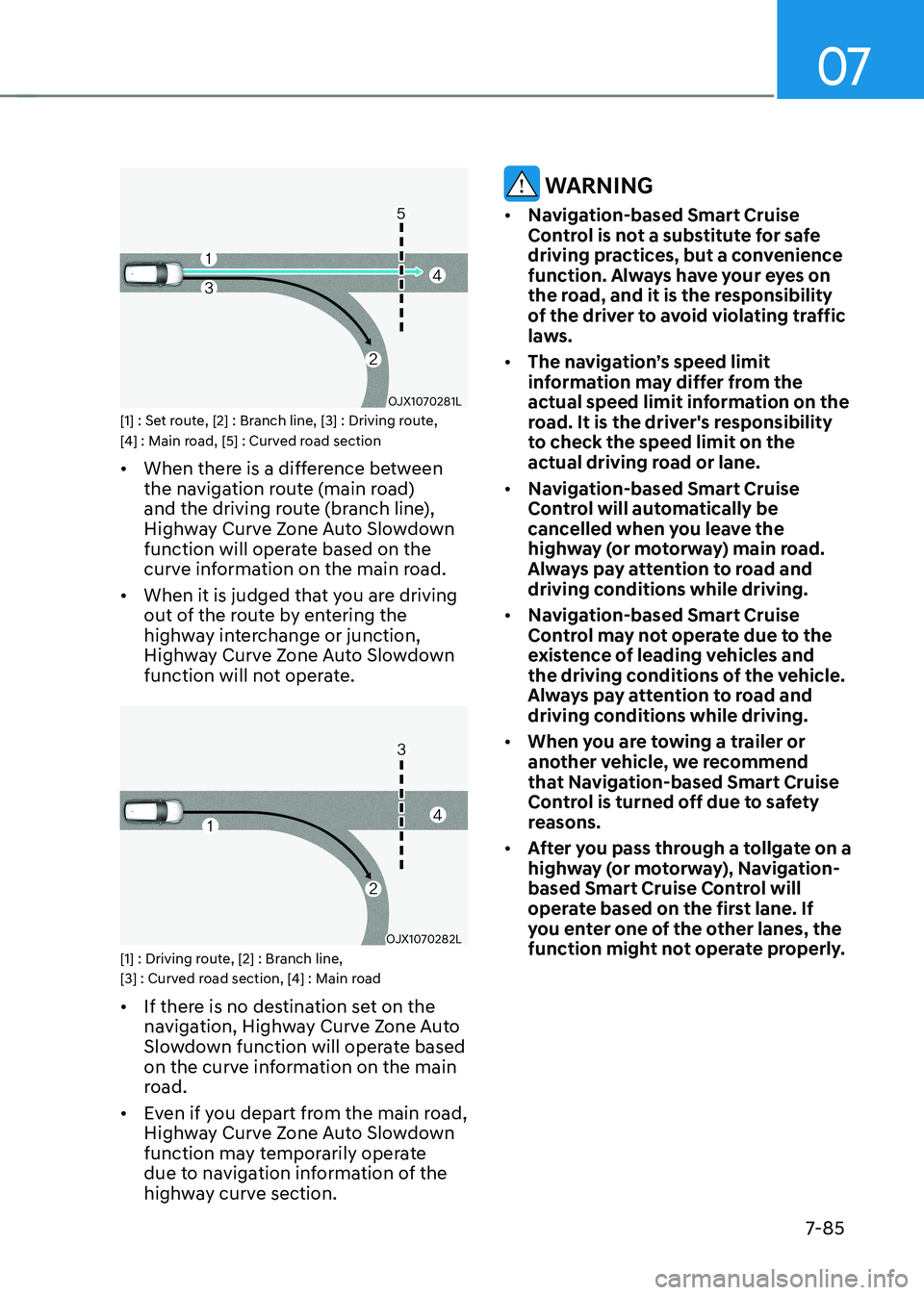 HYUNDAI KONA EV 2023  Owners Manual 07
7-85
OJX1070281L
[1] : Set route, [2] : Branch line, [3] : Driving route,  
[4] : Main road, [5] : Curved road section •	 When there is a difference between  
the navigation route (main road) 
an