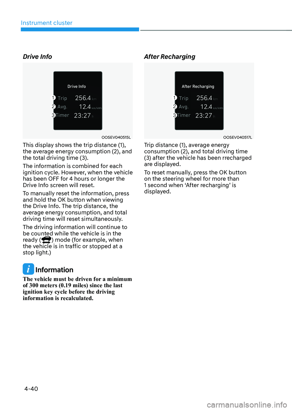 HYUNDAI KONA EV 2022  Owners Manual Instrument cluster
4-40
Drive Info  
OOSEV040515L
This display shows the trip distance (1),  
the average energy consumption (2), and 
the total driving time (3). 
The information is combined for each