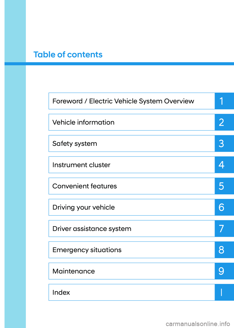 HYUNDAI KONA EV 2022  Owners Manual 1
2
3
4
5
6
7
9
I
8
Maintenance 
Index
Emergency situations
Driver assistance system
Driving your vehicle
Convenient features
Instrument cluster
Safety system
Vehicle information
Foreword / Electric V