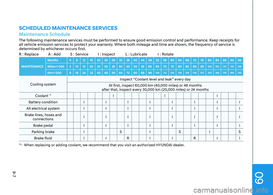 HYUNDAI KONA EV 2022  Owners Manual 09
9 -7
SCHEDULED MAINTENANCE SERVICESMaintenance ScheduleThe following maintenance services must be performed to ensure good emission control and performance. Keep receipts for  
all vehicle emission