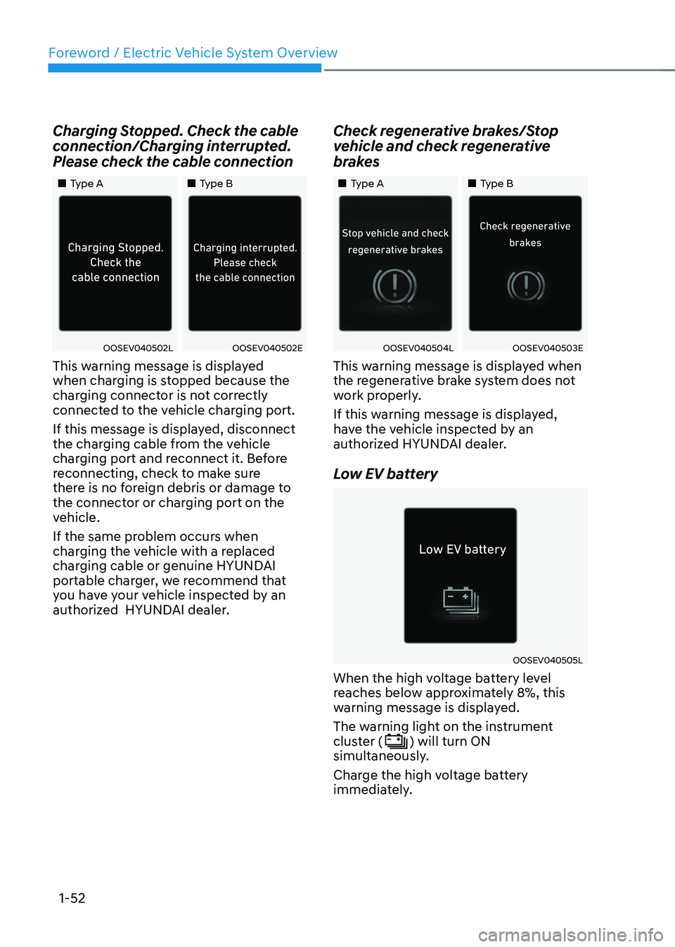 HYUNDAI KONA EV 2022 Owners Manual Foreword / Electric Vehicle System Overview
1-52
Charging Stopped. Check the cable
connection/Charging interrupted.
Please check the cable connection
Type A
Type B
OOSEV0405 HYUNDAI KONA EV 2022 Owners Manual Foreword / Electric Vehicle System Overview
1-52
Charging Stopped. Check the cable
connection/Charging interrupted.
Please check the cable connection
Type A
Type B
OOSEV0405