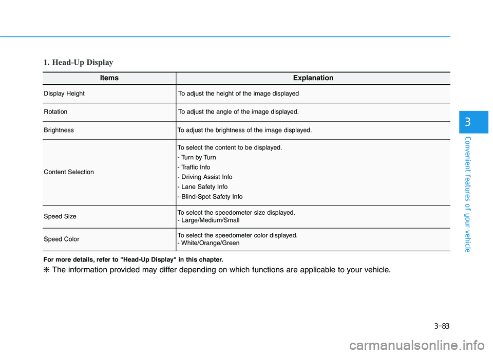 HYUNDAI KONA EV 2021  Owners Manual 3-83
Convenient features of your vehicle
3
ItemsExplanation
Display HeightTo adjust the height of the image displayed
RotationTo adjust the angle of the image displayed.
BrightnessTo adjust the bright
