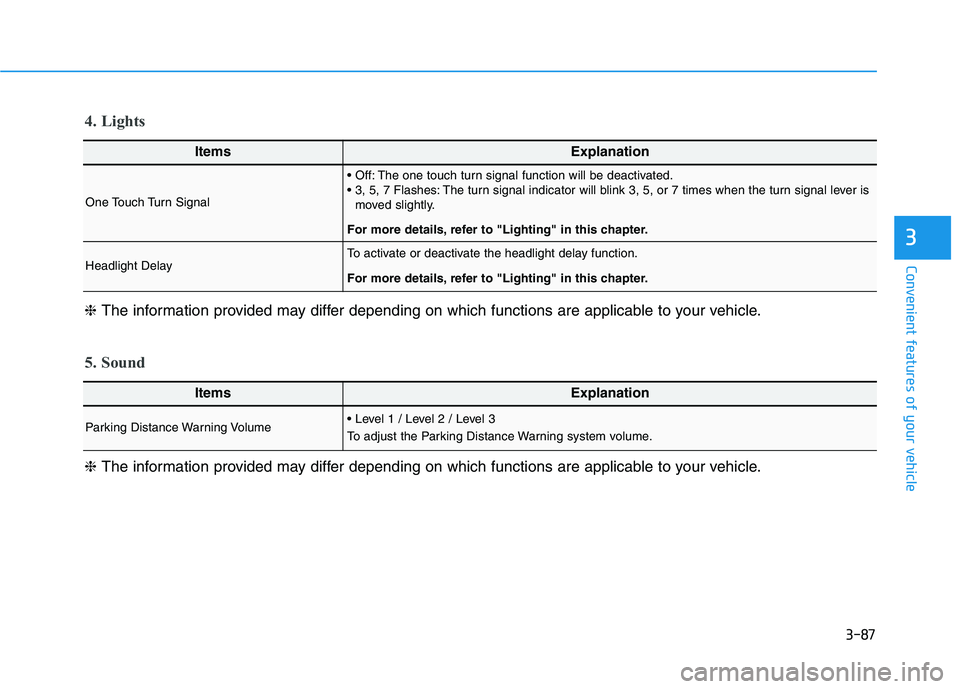 HYUNDAI KONA EV 2021 Owners Manual 3-87
Convenient features of your vehicle
3
ItemsExplanation
One Touch Turn Signal
The one touch turn signal function will be deactivated.
The turn signal indicator will blink 3, 5, or 7 times when t HYUNDAI KONA EV 2021 Owners Manual 3-87
Convenient features of your vehicle
3
ItemsExplanation
One Touch Turn Signal
The one touch turn signal function will be deactivated.
The turn signal indicator will blink 3, 5, or 7 times when t