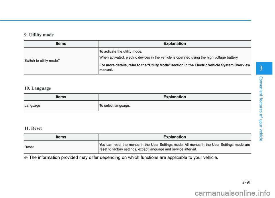 HYUNDAI KONA EV 2021 Owners Manual 3-91
Convenient features of your vehicle
3
ItemsExplanation
LanguageTo select language.
10. Language
ItemsExplanation
ResetYou can reset the menus in the User Settings mode. All menus in the User Sett HYUNDAI KONA EV 2021 Owners Manual 3-91
Convenient features of your vehicle
3
ItemsExplanation
LanguageTo select language.
10. Language
ItemsExplanation
ResetYou can reset the menus in the User Settings mode. All menus in the User Sett