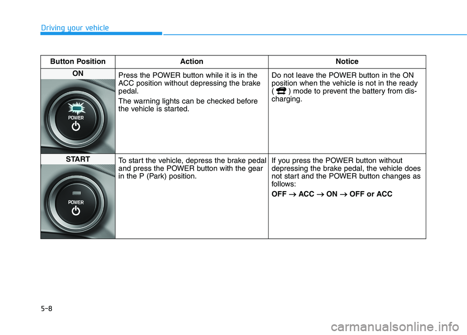 HYUNDAI KONA EV 2021 Owners Manual 5-8
Driving your vehicle
Button Position Action Notice
ON
Press the POWER button while it is in the
ACC position without depressing the brake
pedal.
The warning lights can be checked before
the vehic HYUNDAI KONA EV 2021 Owners Manual 5-8
Driving your vehicle
Button Position Action Notice
ON
Press the POWER button while it is in the
ACC position without depressing the brake
pedal.
The warning lights can be checked before
the vehic