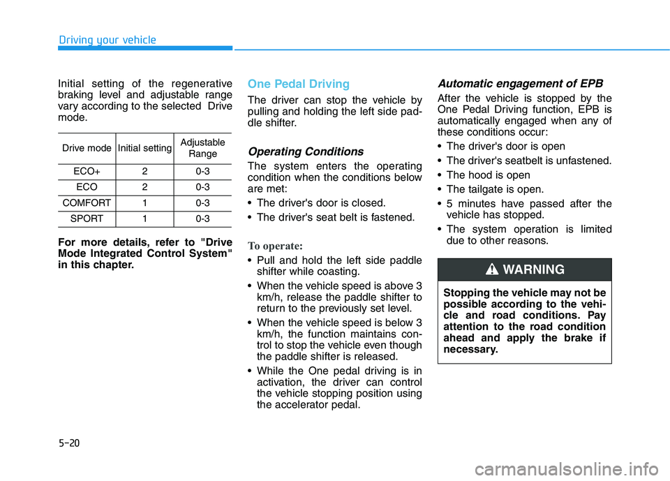 HYUNDAI KONA EV 2021  Owners Manual 5-20
Driving your vehicle
Initial setting of the regenerative
braking level and adjustable range
vary according to the selected  Drive
mode.
For more details, refer to "Drive
Mode Integrated Control S